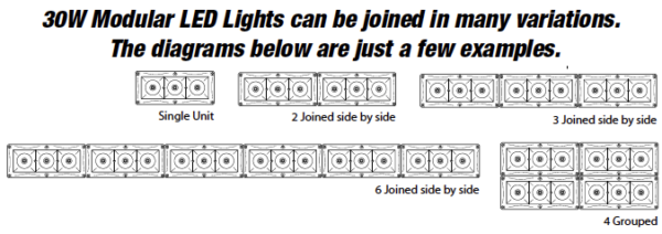 Ironman 4x4 - LED Modular Light - 30 Watt - Flood