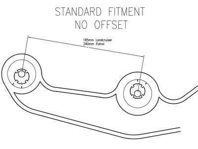 Toyota LC & Nissan Patrol Caster Bush Kit